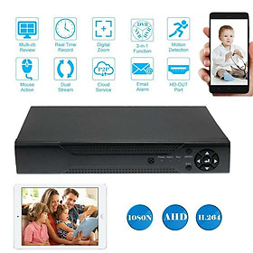 H.264 Full HD 1080P 4Channel Security Network Video Recorder for Camera