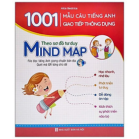 1001 Mẫu Câu Tiếng Anh Giao Tiếp Thông Dụng Và Chinh Phục Từ Vựng Tiếng Anh Theo Sơ Đồ Tư Duy