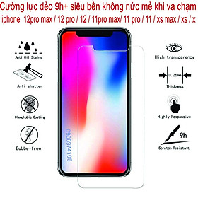 Kính Cường lực dẻo dành cho iphone 12pro max / 12 pro /12 / 11 pro max / 11 / xs max / xs / x / Bảo vệ màng hình chống va đập