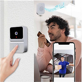 Mua Chuông Cửa Camera Đàm Thoại 2 Chiều qua APP AIWIT Two-Way