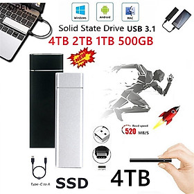 Ổ Cứng Ngoài 4TB SSD 1TB 2TB 500GB Cổng USB 3.1