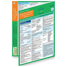 Sách English At A Glance – Những Mẫu Câu Thiết Yếu Trong Thư Thương Mại Tiếng Anh
