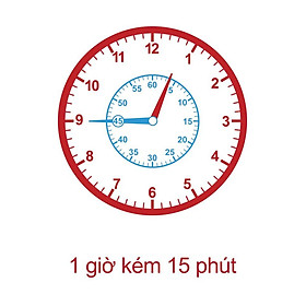 Hộp Học Cụ Montessori - Nhận Biết Thời Gian