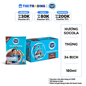 Thùng 24 Bịch Sữa Dinh Dưỡng Dutch Lady Hương Socola 24x180ml