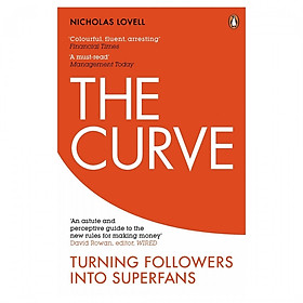 Curve uk