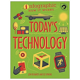 Hình ảnh Today's Technology (Infographic: How It Works)