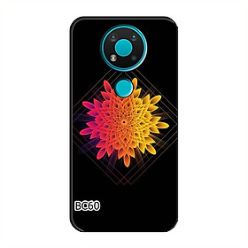 Ốp Dẻo Dành Cho NOKIA 3.4