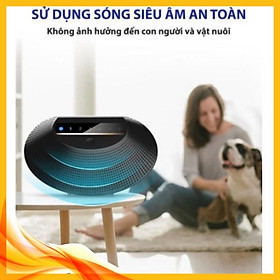 ️ ️ MÁY ĐUỔI CHUỘT CÔN TRÙNG MULTI-WAVE 100m² thế hệ mới 2021 