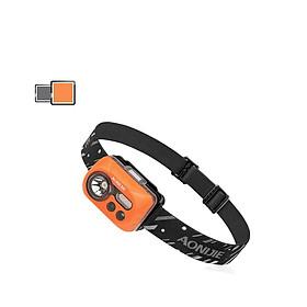 ĐÈN ĐỘI ĐẦU HEADLAMP AONIJIE E4031
