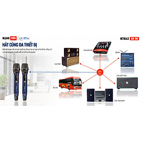 Mua Micro Không Dây Cao Cấp MTMAX AK98 – Tiếng Sáng Mượt Độ Nhạy Cao Tặng Bao Đựng Micro Hàng Chính Hãng