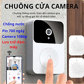 Mua Chuông Cửa Camera WiFi Thông Minh Báo Video  Hình Ảnh Qua App - Bản Cao Cấp Mẫu Mới