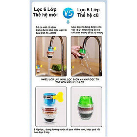 Mua Đầu Lọc Nước Trực Tiếp Tại Vòi 6 Tầng Lọc V4 - Lọc Nước Mini 6 Tầng Có Co Tăng Giảm Gắn Được Mọi Loại Vòi357