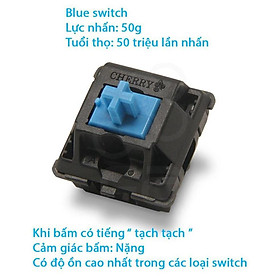 Mua Bàn phím cơ EDRA EK3104 - Phiên bản 2021 - Huano Switch - Led RGB - Màu đen - Blue/ Brown/ Red Switch - Bảo hành 2 năm