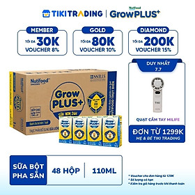 Thùng sữa bột pha sẵn Nutifood GrowPLUS+ Sữa Non Tăng Đề Kháng 1+  (48 hộp x 110ml)