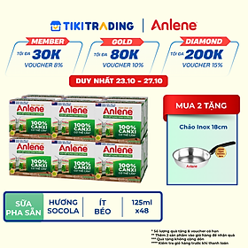 Thùng 48 Hộp Sữa Anlene Đậm Đặc 4X Ít Béo Hương Sô-Cô-La (12 x 4 x 125 ml)
