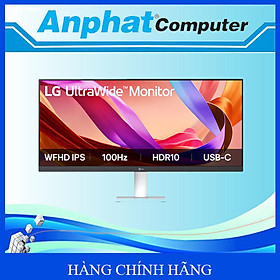 Màn Hình Đồ Họa