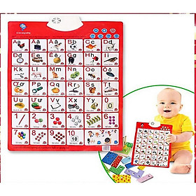 Mua Bảng Chữ Cái Và Số Treo Tường Tự Đọc Phát Âm Dùng Pin Cho Bé