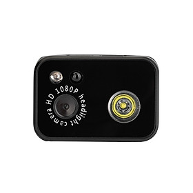 Mua SOAIY Máy Quay Phim Gắn Đầu 2MP 1080P HD 1000mAh Có Đèn Chiếu Sáng Cho Leo Núi  Lái Xe  Du Lịch Và Thể Thao Ngoài Trời D7 - Hàng Nhập Khẩu