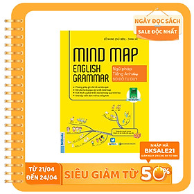 Mindmap English Grammar - Ngữ Pháp Tiếng Anh Bằng Sơ Đồ Tư Duy