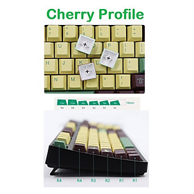 135 Keys Avocado Theme DYE-Sub PBT Keycaps Set for Cherry MX Keyboards
