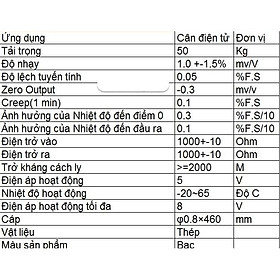 Mua Cảm biến trọng lượng 50KG loadcell