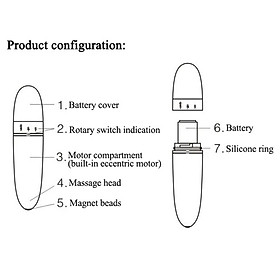 Máy Massage Mắt Mini Cầm Tay, Giảm Thâm Và Bọng Mắt, Tặng Kèm Pin AA