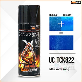 Mua COMBO Sơn Samurai Màu xanh sáng Kawasaki UC+TC K822 gồm 4 chai đủ quy trình(Lót - Nền UCK822 - Màu TCK822 - Bóng)