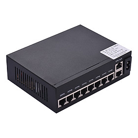 Bộ Chia Cấp Nguồn POE NF1008