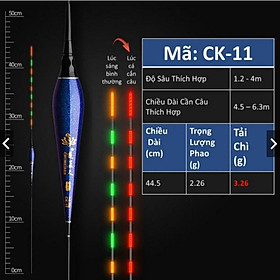 Phao Câu Đài Câu Đêm Bình Minh Đổi Màu Thế Hệ Mới SPC14