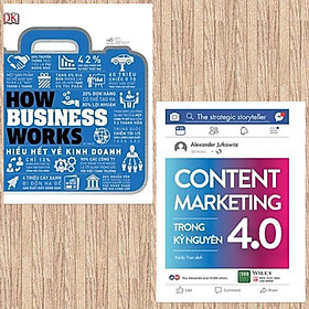 [Download Sách] Combo 2 cuốn cẩm nang về kinh doanh cực kì hữu ích: Hiểu Hết Về Kinh Doanh + Content Marketing Trong Kỷ Nguyên 4.0