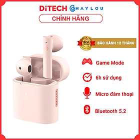 Mua Tai nghe True Wireless Earbud Haylou MoriPods T33 - Hàng Chính Hãng
