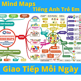 [Tải ebook] Mind Map Tiếng Anh Trẻ Em Giao Tiếp Tại Nhà – Mindmap cho bé từ 0-12 tuổi PDF