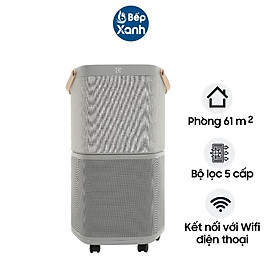 Mua Máy Lọc Không Khí Electrolux PA91-406GY (Dưới 61m2) - Điều Khiển Qua Điện Thoại - Hàng Chính Hãng