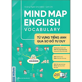 Hình ảnh Mind Map English Vocabulary -Từ Vựng Tiếng Anh Qua Sơ Đồ Tư Duy - Giải Pháp Học Từ Vựng Hiệu Quả