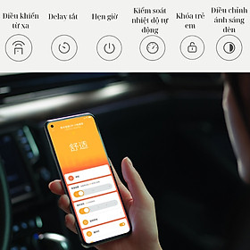 Máy sưởi thông minh Xiaomi Smartmi Graphene GR-H kết nối app mihome có gá treo tường - Hàng nhập khẩu 