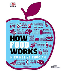 [Download Sách] How Food Works - Hiểu Hết Về Thức Ăn