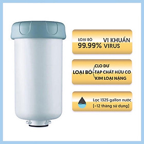 Mua Lõi Lọc Nano Nature Tupperware  Máy Lọc Nước