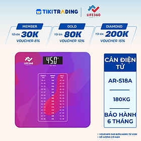 Cân sức khỏe Life360