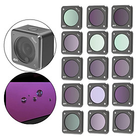 Polarizer Filter Lens Protectors CPL nd4 nd32