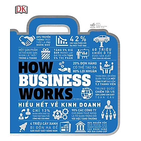 [Download Sách] Hiểu Hết Về Kinh Doanh - How Business Works