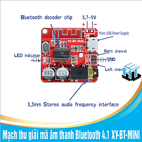 Mạch thu giải mã âm thanh Bluetooth 4.1 XY-BT-MINI