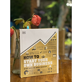 Hình ảnh (Tủ sách DK) HIỂU HẾT VỀ KHỞI NGHIỆP – How To Start Your Own Business – Linh M. Nguyễn dịch – Nhã Nam – NXB Thế Giới (Bìa cứng)