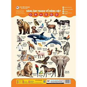 Sách Bảng âm thanh về động vật