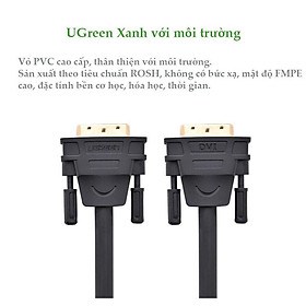 Mua Cáp 2 Đầu DVI Chống Nhiễu Dây Dài 1 5m
