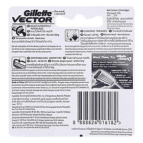 Đầu Dao Cạo Gillette Vector Plus Vỉ 2 Cái