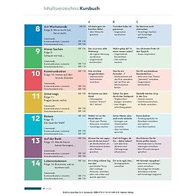 Schritte plus Neu 3+4: Deutsch als Zweitsprache für Alltag und Beruf / Kursbuch: Niveau A2