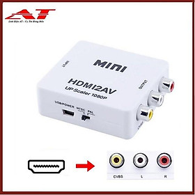 HUB Chuyển đổi mini HDMI sang AV