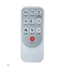 Remote Điều khiển từ xa quạt điều hòa dành cho Sunhouse SHD7756, SHD7721 