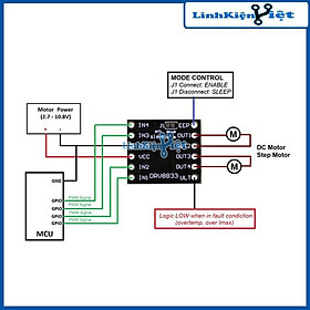 Module Điều Khiển ĐỘng Cơ DRV8833