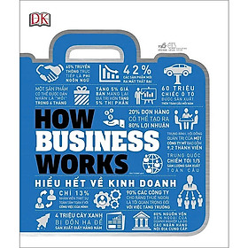 Cuốn Sách Hay Kinh Điển Về Bài Học Kinh Doanh: How Business Work - Hiểu Hết Về Kinh Doanh
